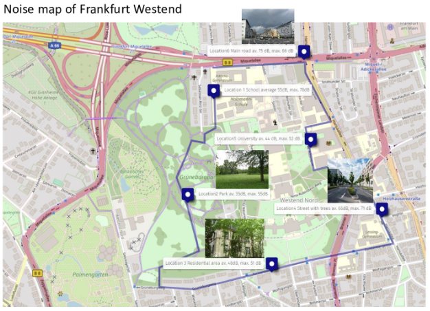 Discovering Trees as Noise Reducers: Exploring City Soundscapes